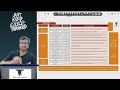 FR Jan 26 Paper Quick Review &amp; AFM 1.5 Days Planner, LDR Vs All Qstns, Theory &amp; Imp Resources &amp; Tips