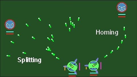 Godot - Project Ball-istic - Weapons and Bullet Behaviors using Behavior Trees