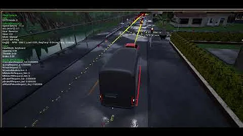 Simulation-based Autonomous Vehicle Testing – Part 3
