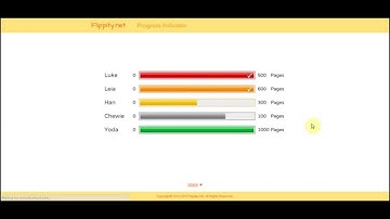 Flippity.net Progress Indicator