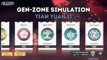 [Aether Gazer] Karasugo Imbroglio: Gen-zone Simulation - Tian Yuan II (Max Difficulty)