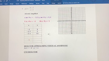 Graphing Rational Functions - Part 2