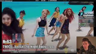 видео: ХЕСУС СМОТРИТ ТОП 100 ПЕСЕН K-POP по ПРОСМОТРАМ | BTS, BLACKPINK, PSY, TWICE, EXO, Stray Kids, NCT U картинка: ХЕСУС СМОТРИТ ТОП 100 ПЕСЕН K-POP по ПРОСМОТРАМ | BTS, BLACKPINK, PSY, TWICE, EXO, Stray Kids, NCT U