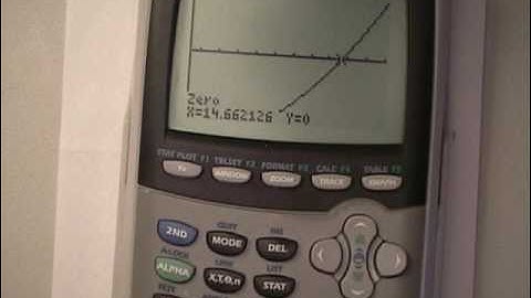 Using TI-84 calculator to evaluateand solve - Part 2
