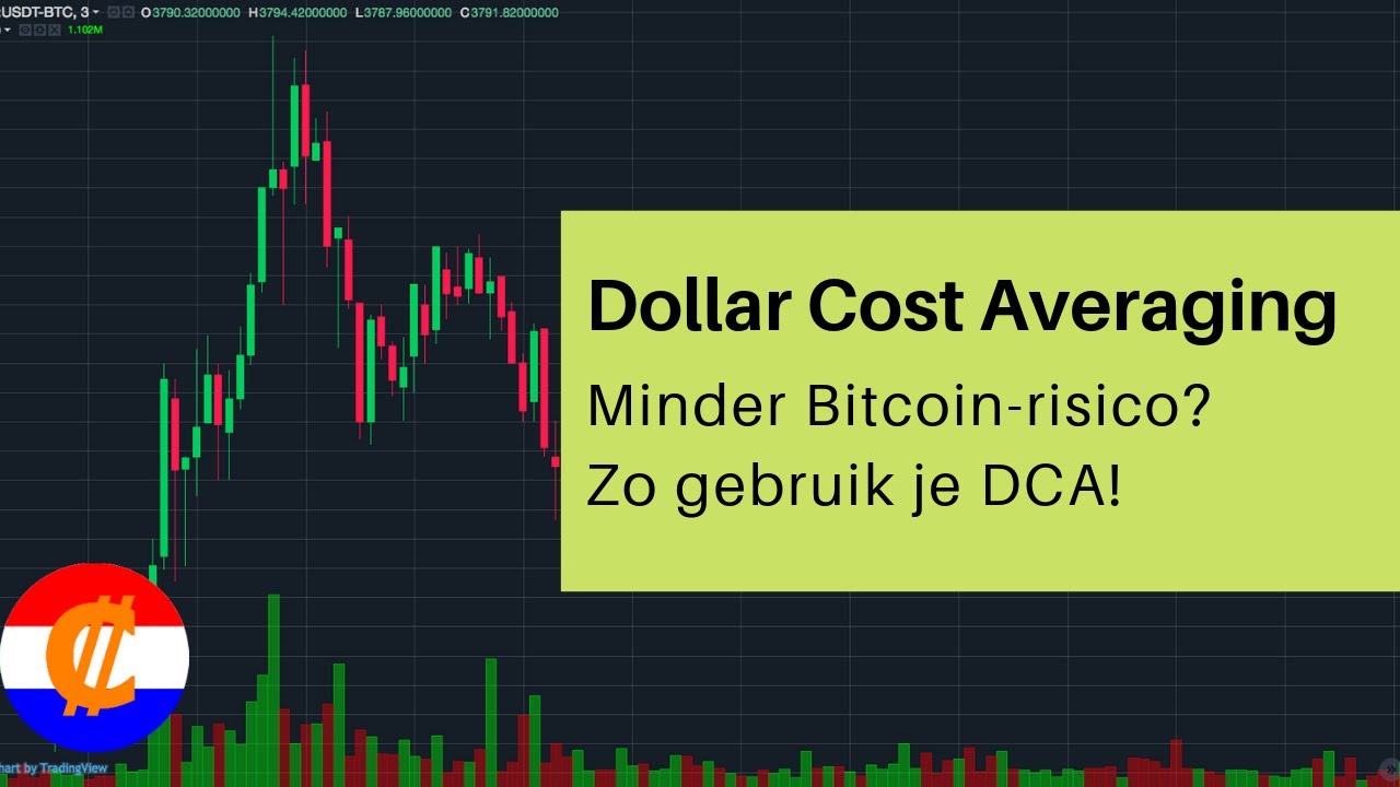 DCA: zo werkt het in de praktijk!