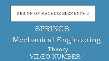 Terms used in Helical Springs, Theory 4, Module 1,DME2, Mechanical Engineering