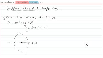 Spec   Sketching Subsets of the Complex Plane