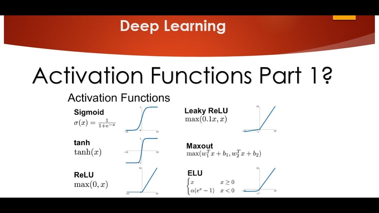 Activation For Regression