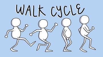 Walk Cycle | FlipaClip Tutorial (2018)