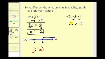 Solving Two-Step Linear Inequalities in One Variable
