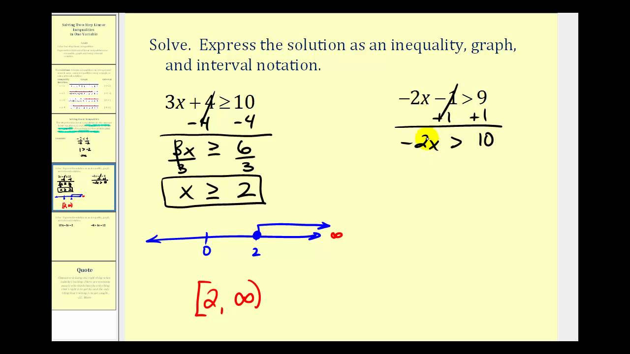 Solving Inequalities (video lessons, examples, solutions) For Solving Linear Inequalities Worksheet