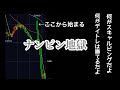 ナンピン地獄 プロトレーダーが暴言を吐き捨てるっ!株のデイトレード 株式投資 ケイブ
