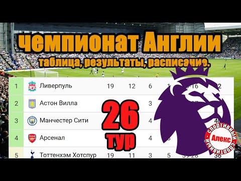 Чемпионат Англии по футболу (АПЛ) 26 тур. Результаты, расписание, таблица.