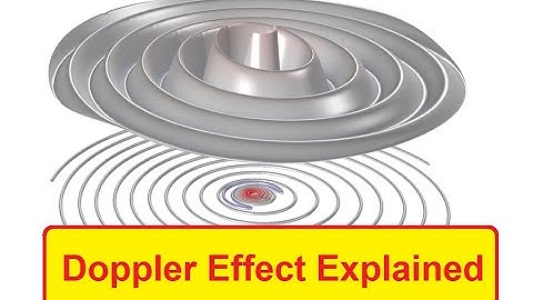 Doppler Effect Explained