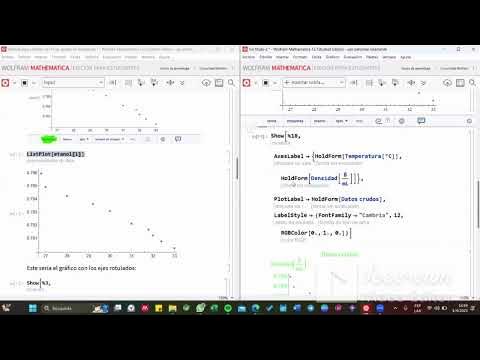 Ajustes no-lineales en Wolfram Mathematica - YouTube