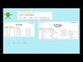 ОГЭ Тип 9 Уравнение 1 Линейное по сборнику Ширяевой Е