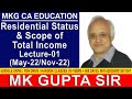 Residential status and scope of total income lecture 01 by mk gupta sir
