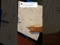 DaVinci Definitely Is In There But It Is Not The Focal Point рџ Њ DaVinci Definitely Is In There But It Is Not The Focal Point рџ Њ