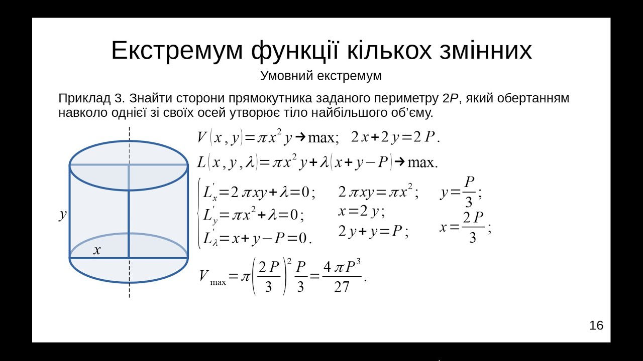 Extremum Of A Function Of Several Variables - YouTube