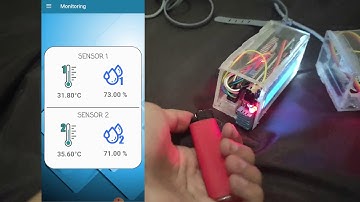 SISTEM MONITORING SUHU DAN KELEMBABAN RUANG SERVER BERBASIS ANDROID