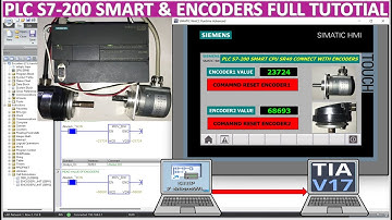 Incremental encoder connect with PLC S7-200 Smart full tutorial