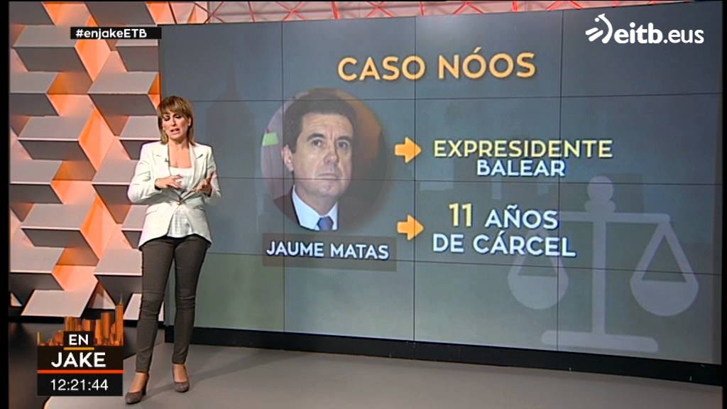 ¿Quién es quién en el caso Nóos?