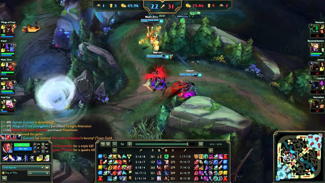 Pentakill by dayruin as Lucian