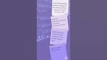 100 Days Machine Learning Challenge (Day 25): #coding #100daysofmlcode #100daysofcodingchallenge #ml