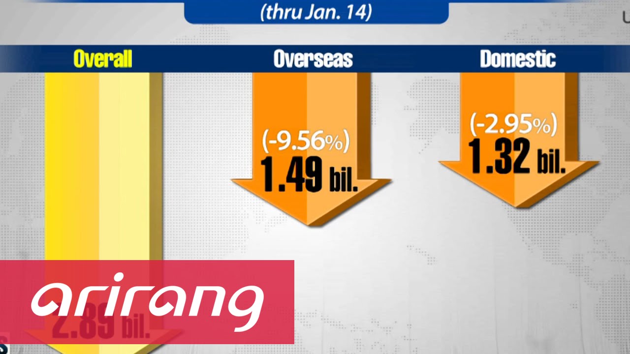 Business Daily(Ep.207) Dangerous stock funds _ Full Episode 