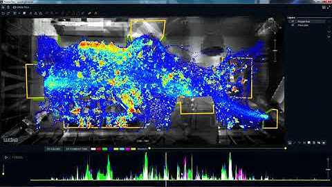 LuciadLightspeed People Flow with Timeline