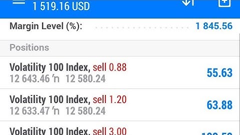 The best Boom and Crash strategy. #vx75 #forex #boom #crash