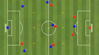 HOW TO PRESS AS A TEAM WHEN DEFENDING - UEFA C LICENCE SESSION