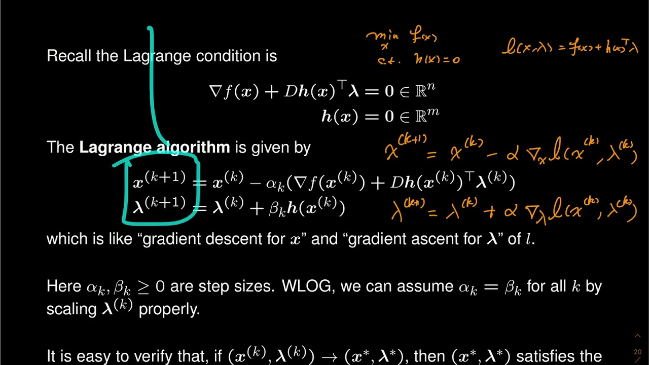 Lecture 25 - Algorithms for constrained optimization (Part C) - YouTube