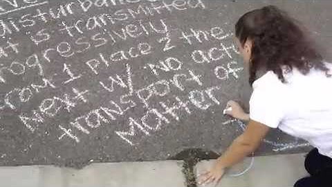 Physics Video on Chapter 25!