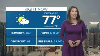 Cleveland weather forecast: Turning breezy with less humidity