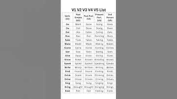 V1, V2, V3, V4, V5 List with Examples, Verb Past Simple, Present & Past Pariticiple 3rd Person