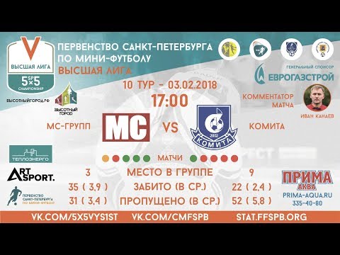 МС-Групп - Комита