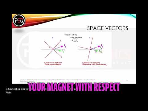 Magnet Orientation and the D-Axis