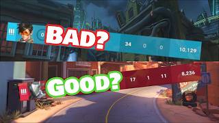 You're wrong about stats in Overwatch