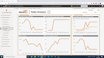 Power BI "Out-of-the-Box" for Business Central, Finance & Operations, SAP S/4HANA, SAP ECC