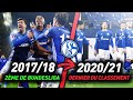 Comment le fc schalke 04 atil autant chut 