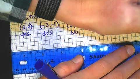 5-8 Video Notes: Solving Systems of Inequalities by Graphing