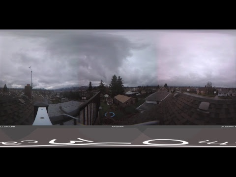 Live Alberniweather Outdoor 360º Webcam