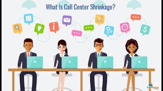 Call Center Shrinkage & Calculation