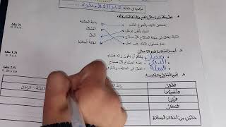 تصحيح فرض1 الدورة 2 مادة اللغة العربية: الاستماع والتحدث، مستوى الثالث إبتدائي