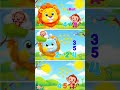 #learning, #stem, #science, #math, #history, #abcs, #colors, #nurseryrhymes