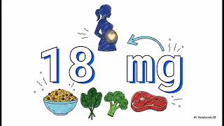 गर्भावस्था और एनीमिया ( IRON DEFICIENCY) RAPID HB ( AR )