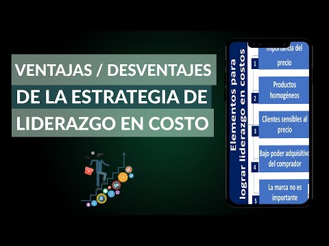 ¿Qué es y Cuáles son las Ventajas y Desventajas de Usar la Estrategia de Liderazgo en Costos?