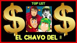 How much does El Chavo del 8 make on YouTube 2016