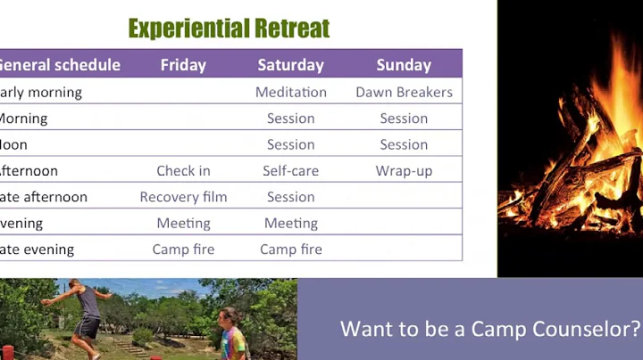 RRM Training Module 1 Recovery Residence Manger Role, Curriculum and Certification in Texas